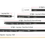 HXTP5_Configurations_PureX-1