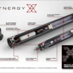 cuetec-cynergy-cue-amber-nw-materials
